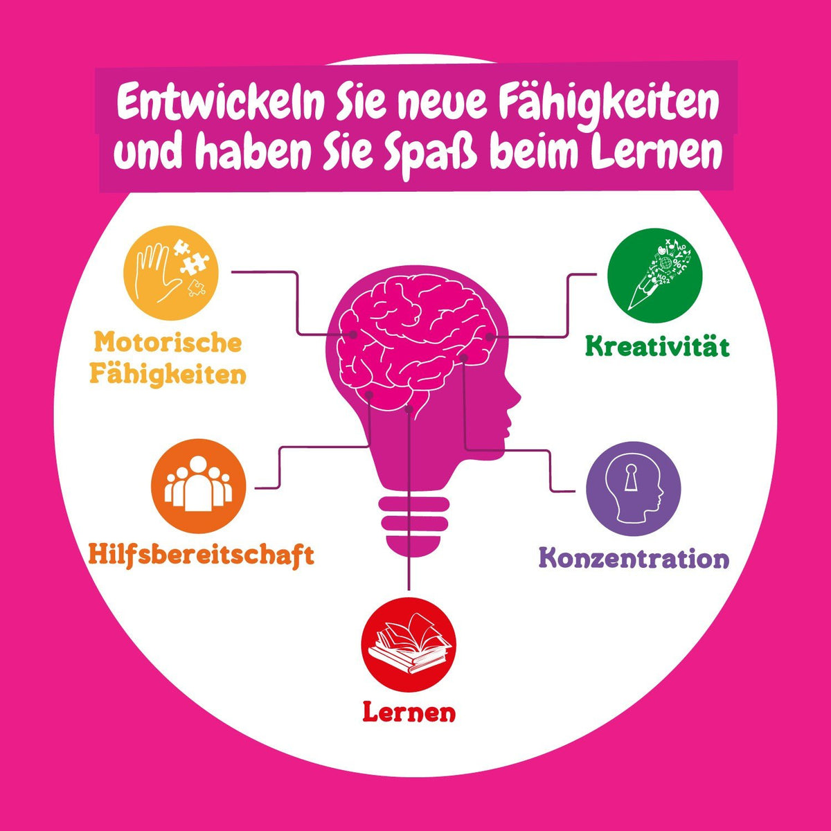 Superparfümlabor