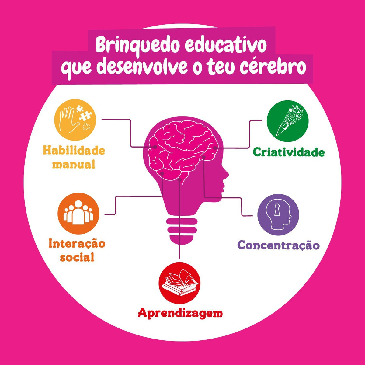 Super Fábrica de Perfumes