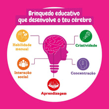Super Fábrica de Perfumes