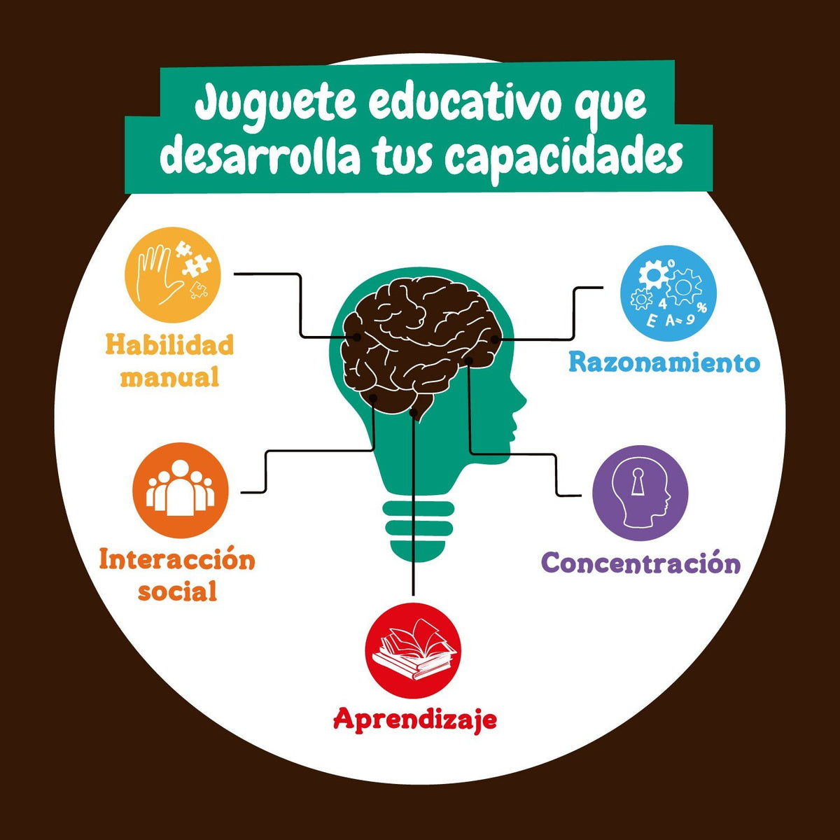 Excavaciones Fósiles 4 em 1