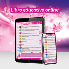 Kit Inicial de Perfumes