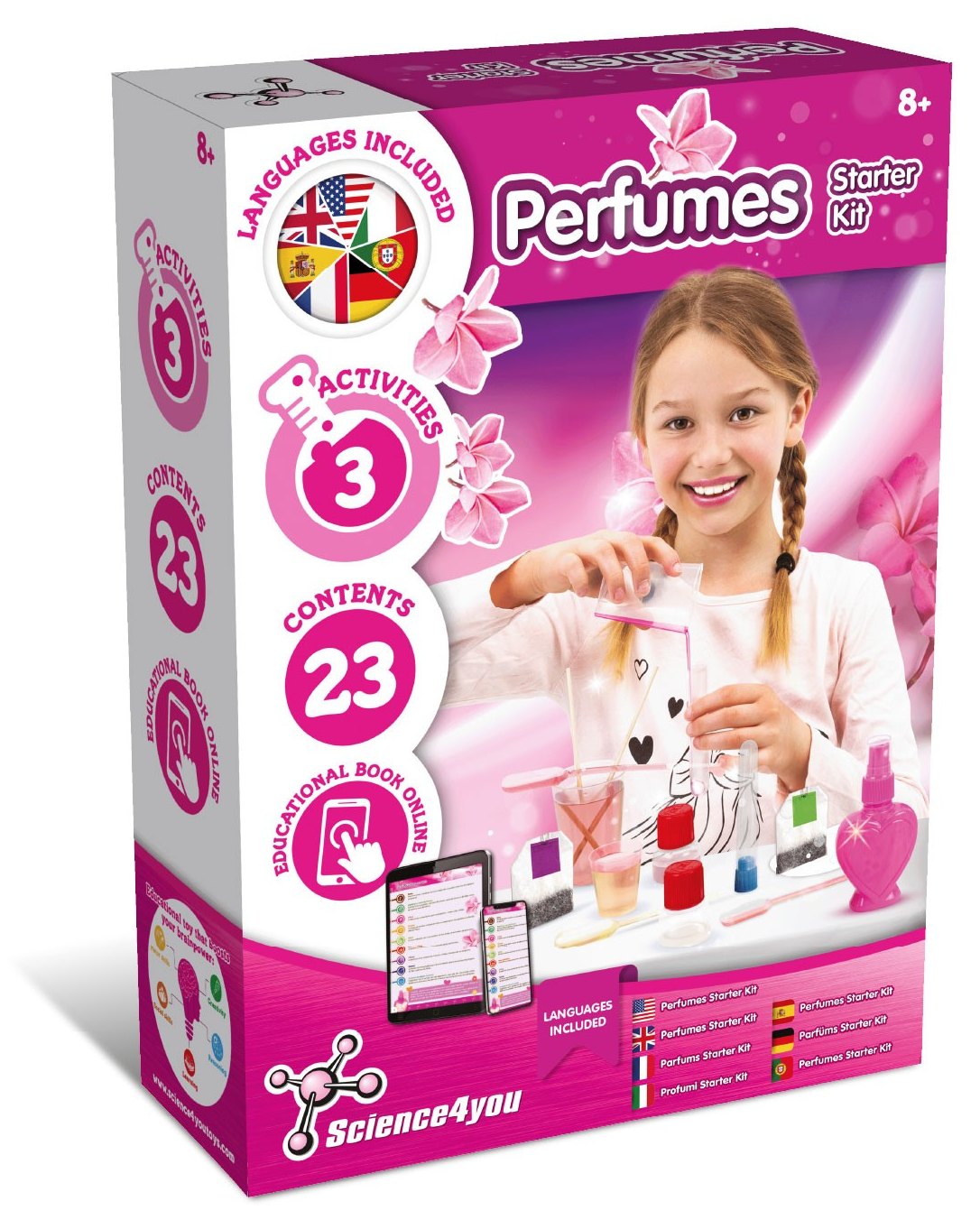 Kit de Démarrage de Parfums