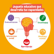 Mi Primer Kit de Ciencias