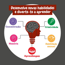 Robot - Robotics Alfabot 3 em 1