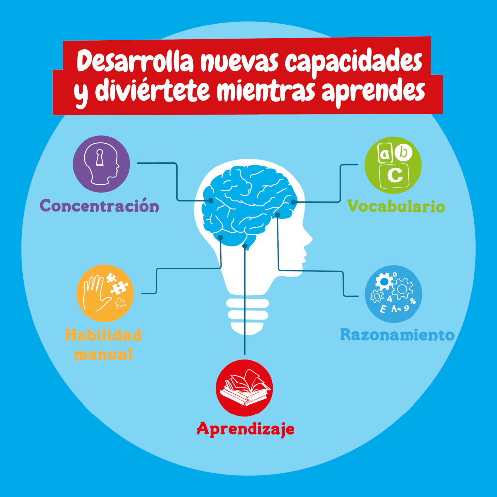 Super Science Kit 6 en 1 - 150 Experimentos