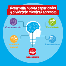 Super Science Kit 6 en 1 - 150 Experimentos