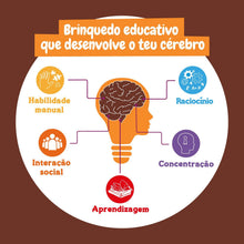 O meu 1º Kit de Mecânica 4 em 1