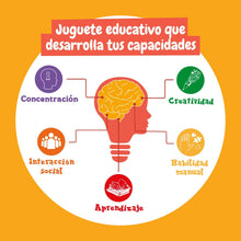 1º Kit de Ciências - Multi-Idioma