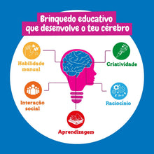 Fábrica de Sabonetes - Versão Multilingue