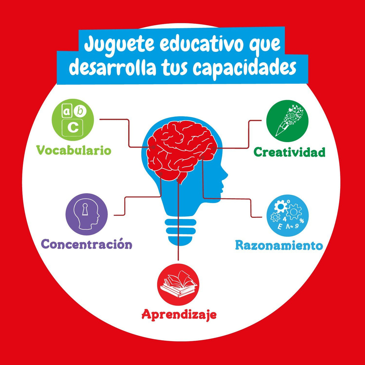 1º Kit de Química