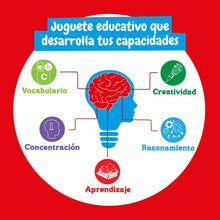 1º Kit de Química