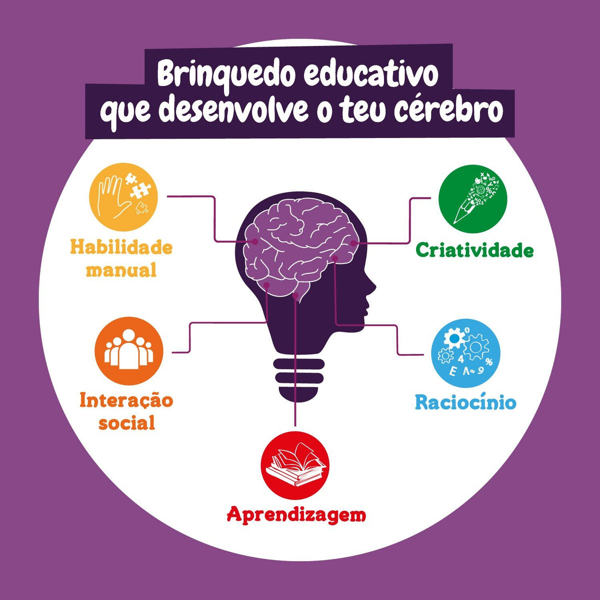 Fábrica de Tatuagens Temporárias - Multilingue