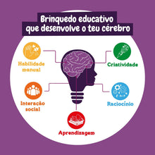 Fábrica de Tatuagens Temporárias - Multilingue