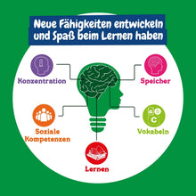 Beleuchteter Globus - Englische Version