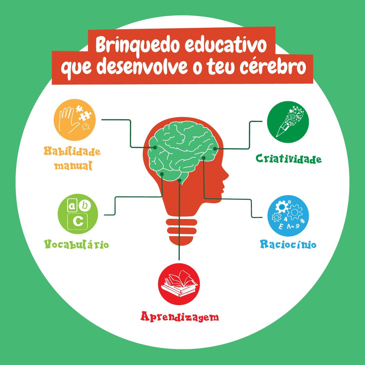 Explorador do Mundo Jurássico Multi