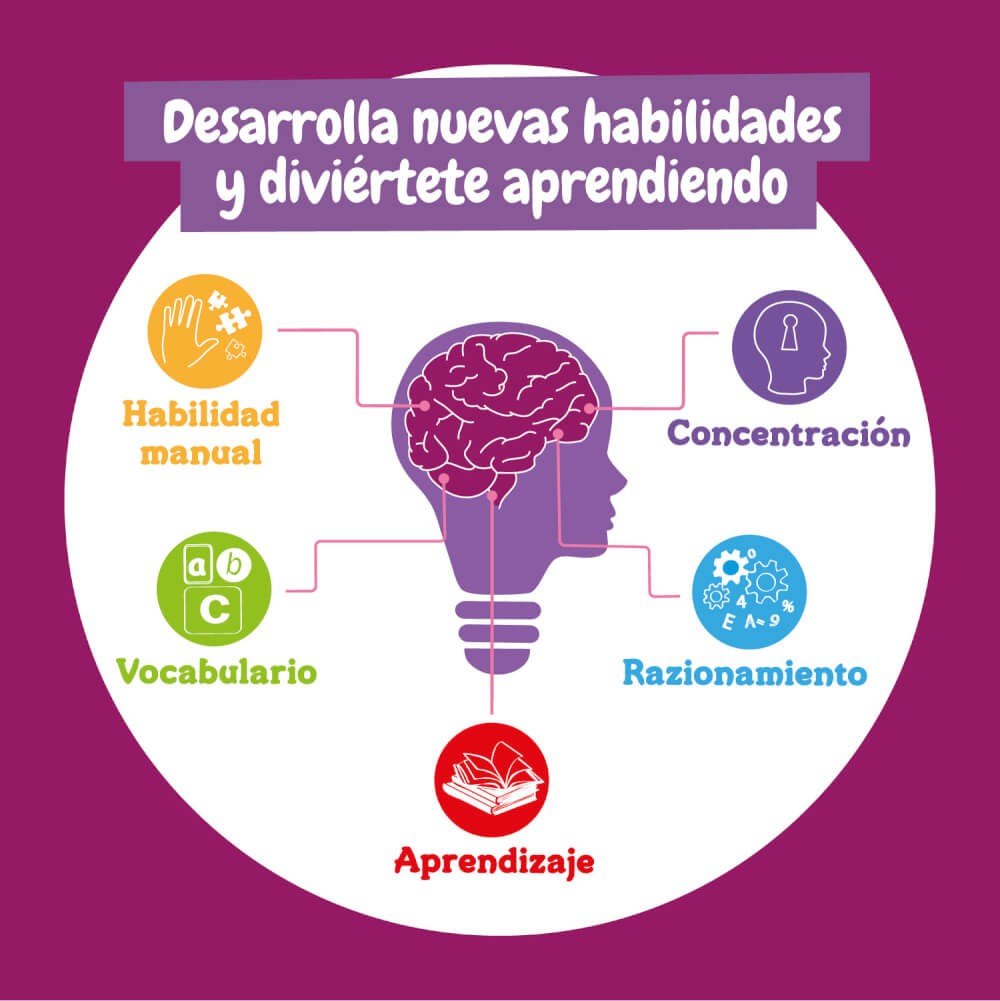Wonder Woman - Las mujeres en la ciencia