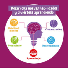 Wonder Woman - Las mujeres en la ciencia