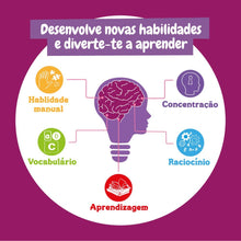 Wonder Women - Mulheres na Ciência