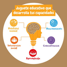 Kit de Mecánica 2 en 1