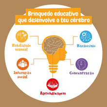 Kit Mecânica 2 em 1