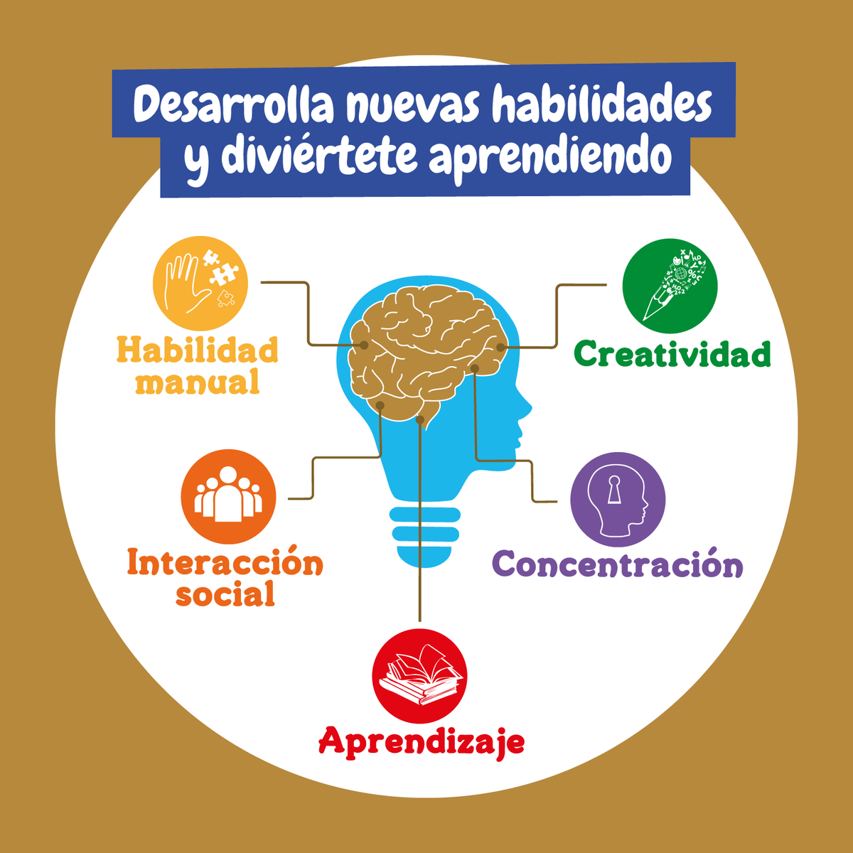 Artémias - Criaturas Aquáticas