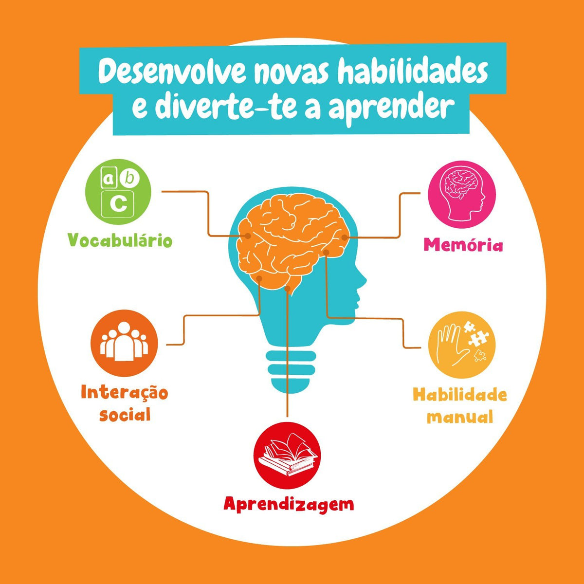 Jogo Montessori - Primeiros Passos 12 em 1