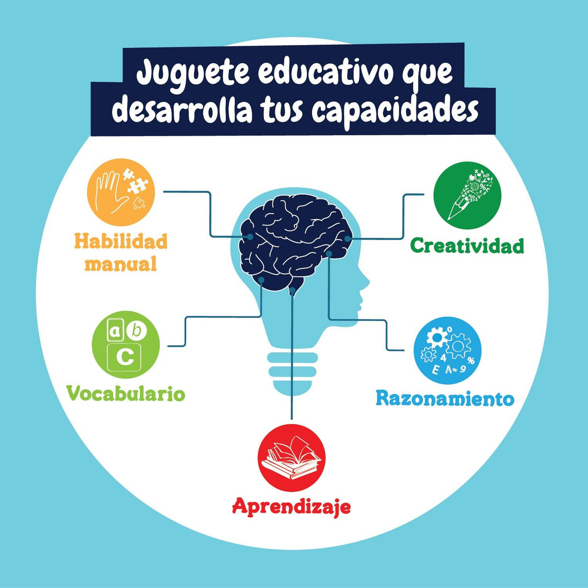 copy of Laboratorio de Rotuladores DIY
