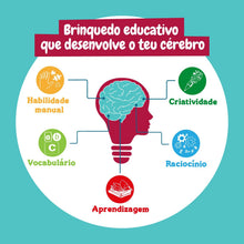 O meu 1º Kit de Dentista