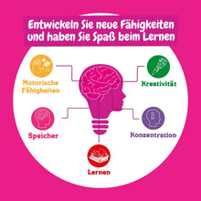 Make-up-Fabrik