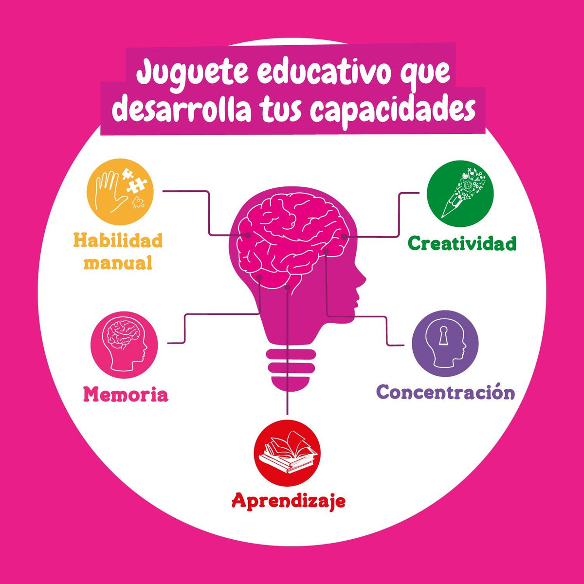 Fábrica de Maquillaje