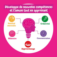 Fabrique de Maquillage