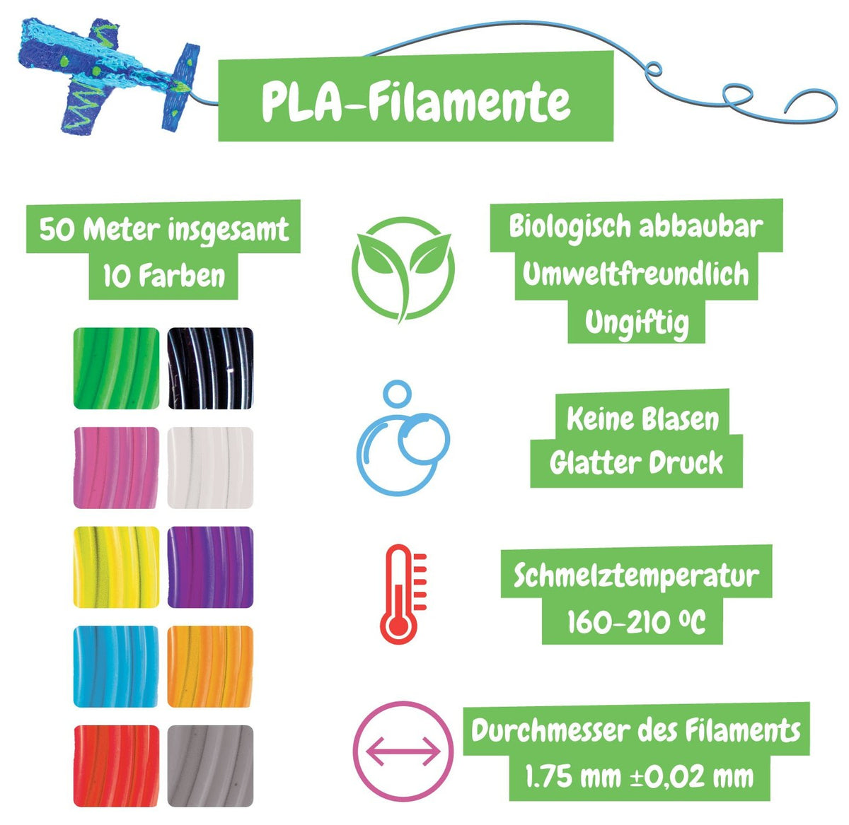 Recargas Caneta 3D