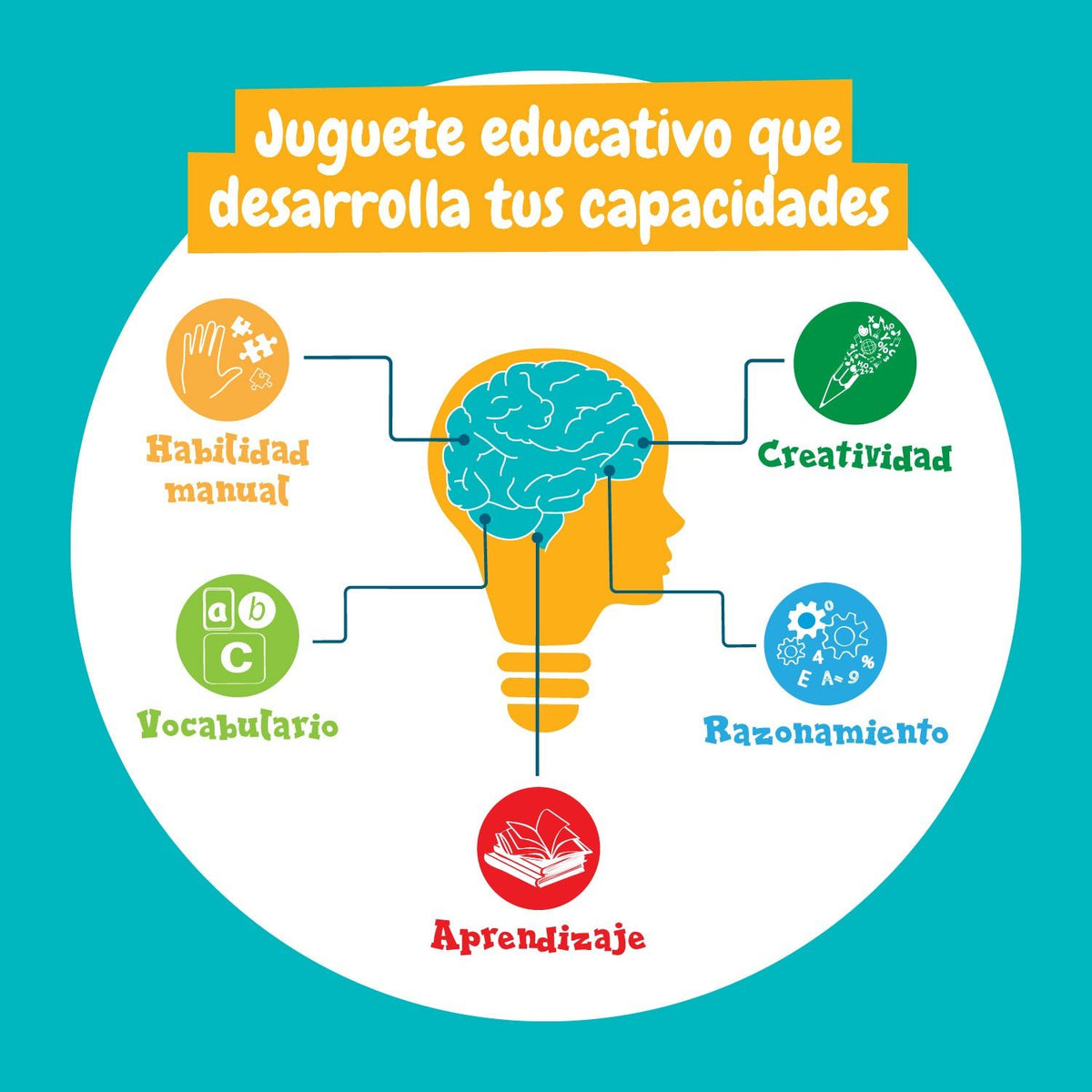 Fábrica de Plasticina DIY