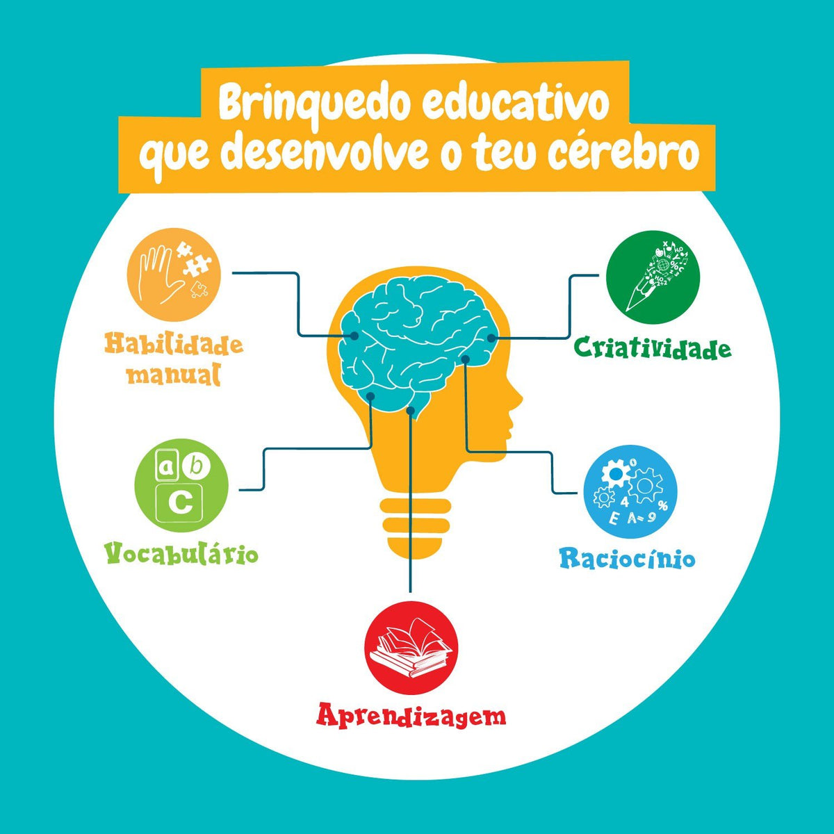 Fábrica de Plasticina Versão Multilingue