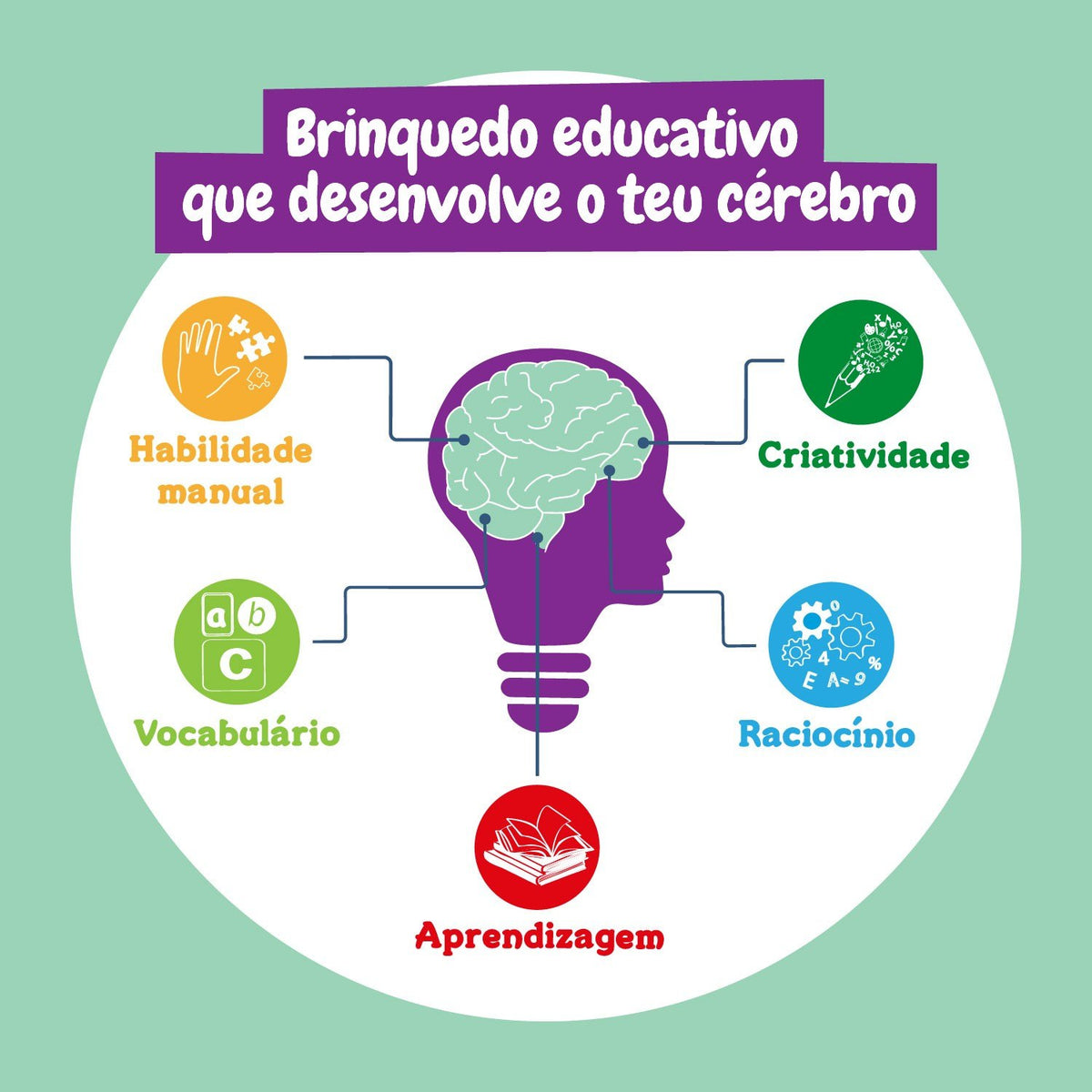 Lápis de Cera Lab Multi