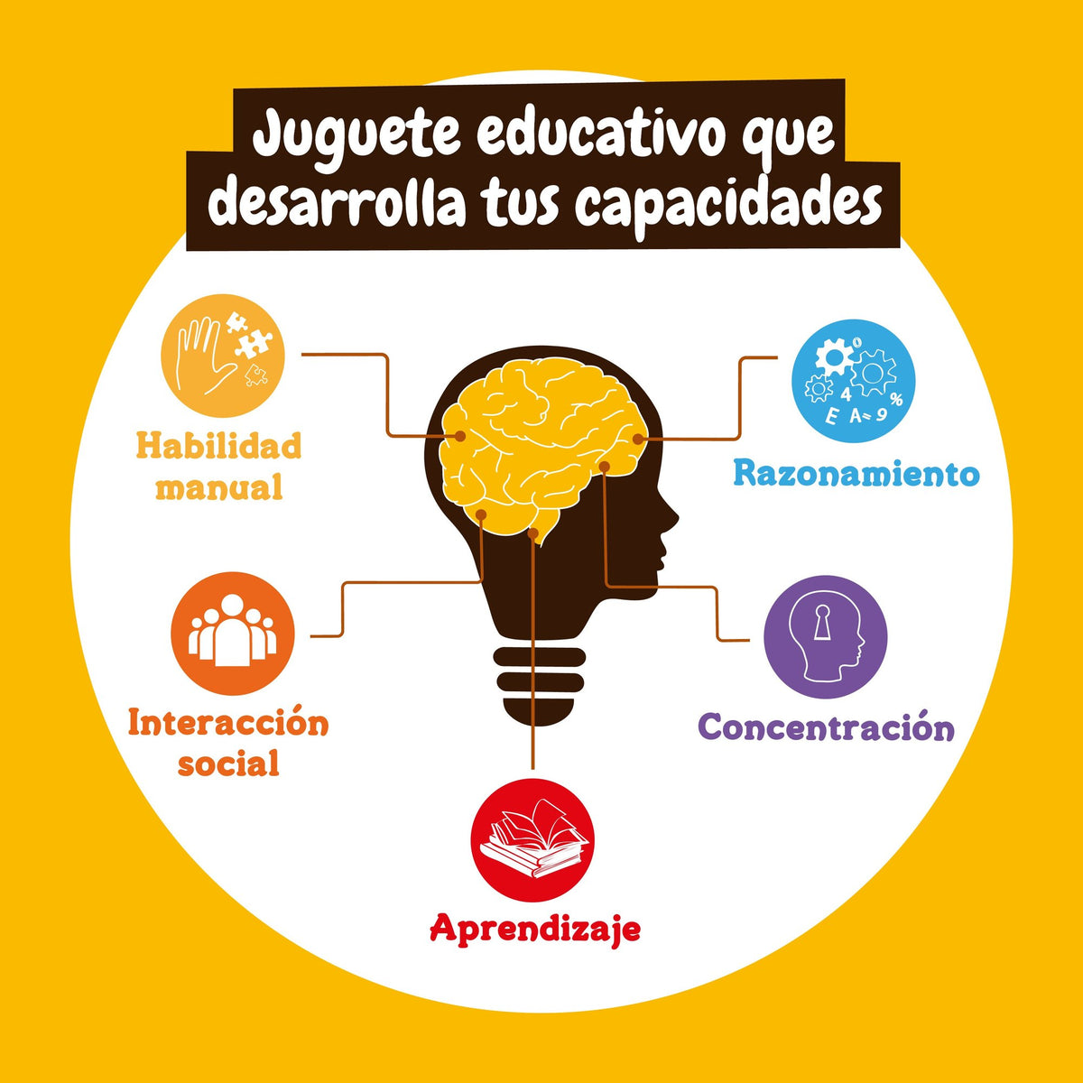 Escavações Fósseis Versão Multilingue