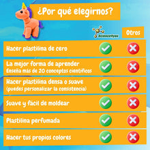 Fábrica de Plastilina
