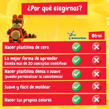 Fábrica de Plastilina Animales