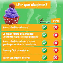 Fábrica de Plastilina Helados y Cupcakes