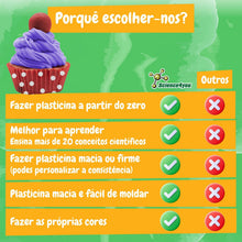 Play Dough Ice Cream and Cupcakes Factory