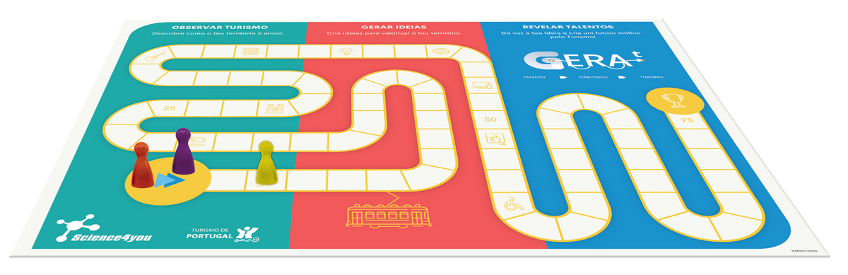 GERAt Turismo Portugal Board Game