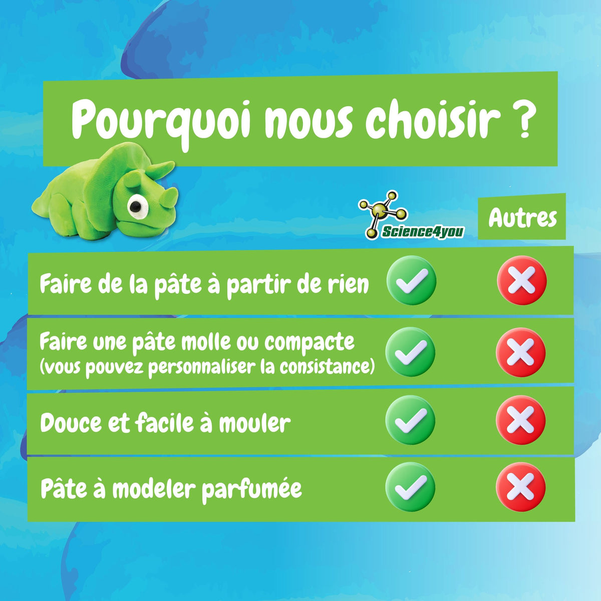 Pâte à Modeler Vert