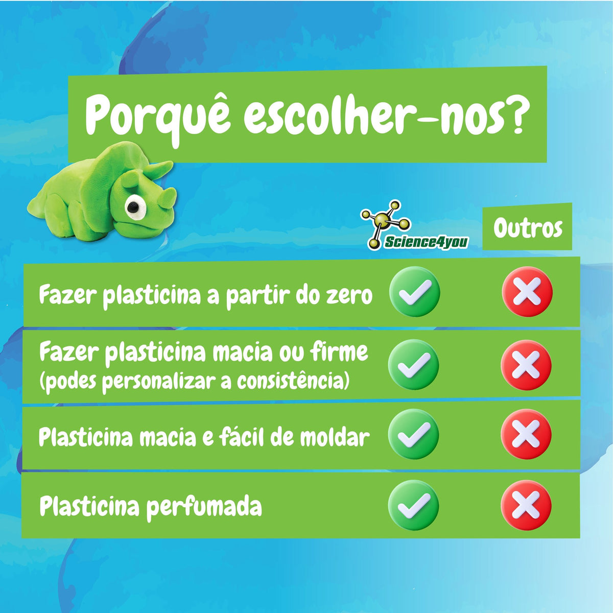 Green Play Dough