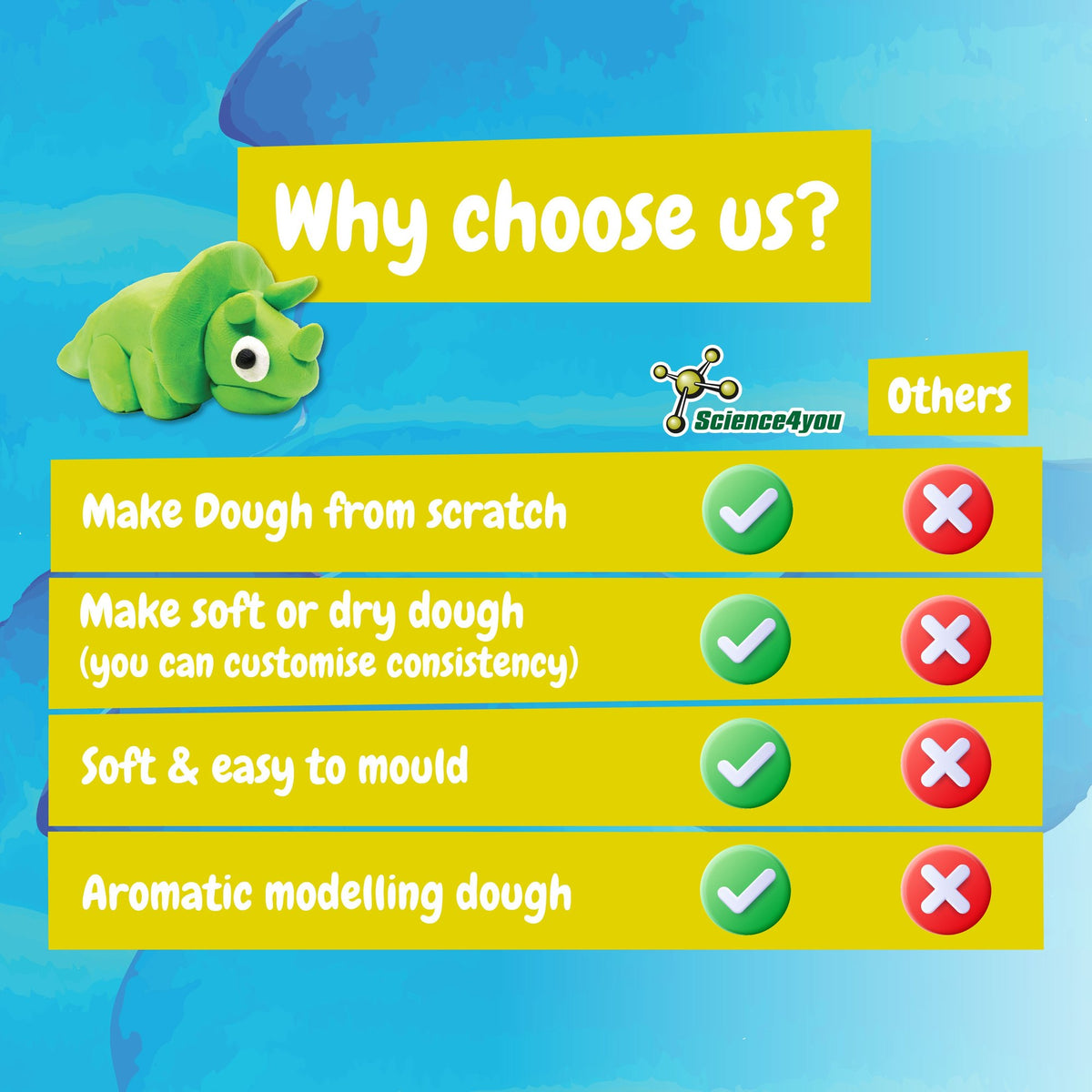 Yellow Play Dough