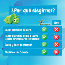 Plastilina Azul