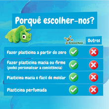 Plasticina Azul