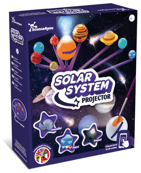 Solar System with Projector