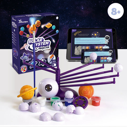 Solar System with Projector